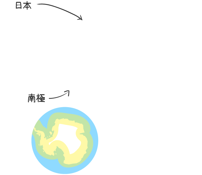 日本と南極の位置